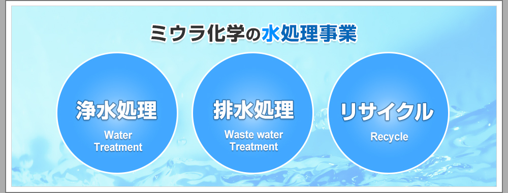 ミウラ化学の水処理事業